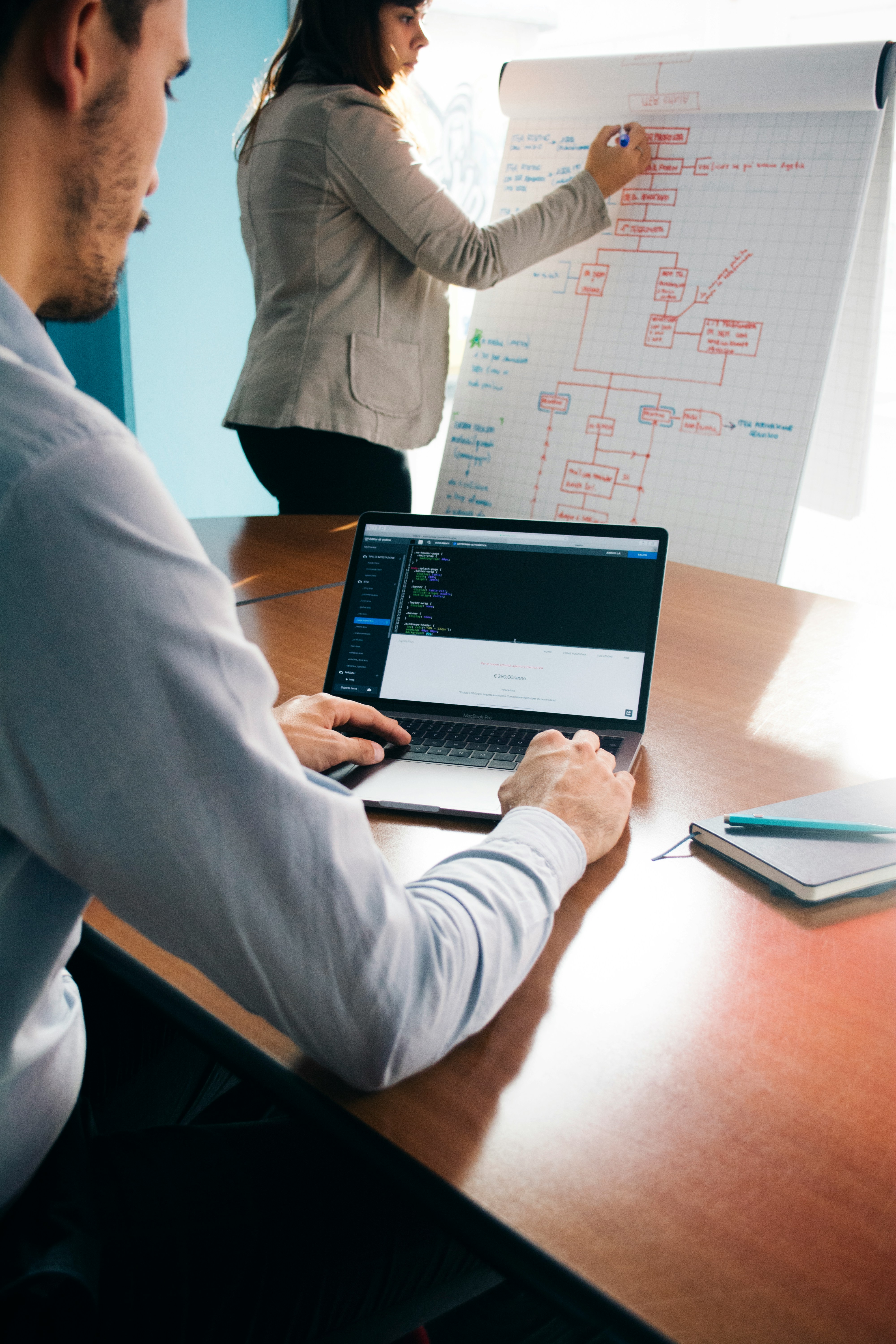 Scaling Tech Teams with Staff Augmentation: The Smarter Way to Grow